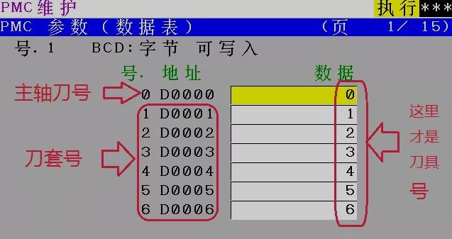 刀库乱刀原因分析，刀库乱刀怎么办